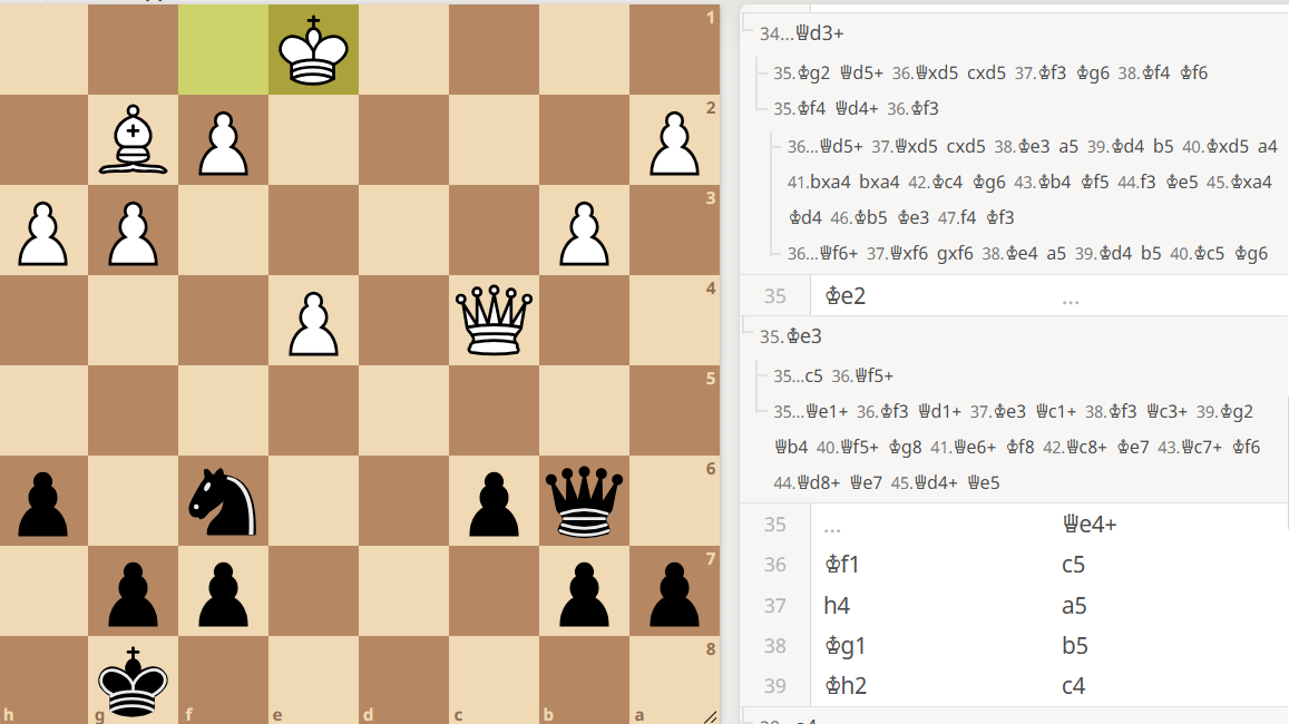 Analyser une partie d'échecs – Les conseils d'a1h8.net