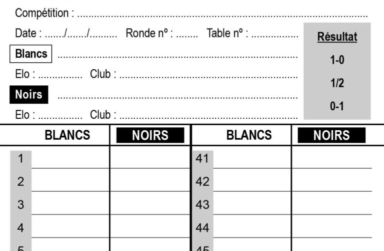 Tournoi d’été terminé : comment transformer vos parties en progression ?